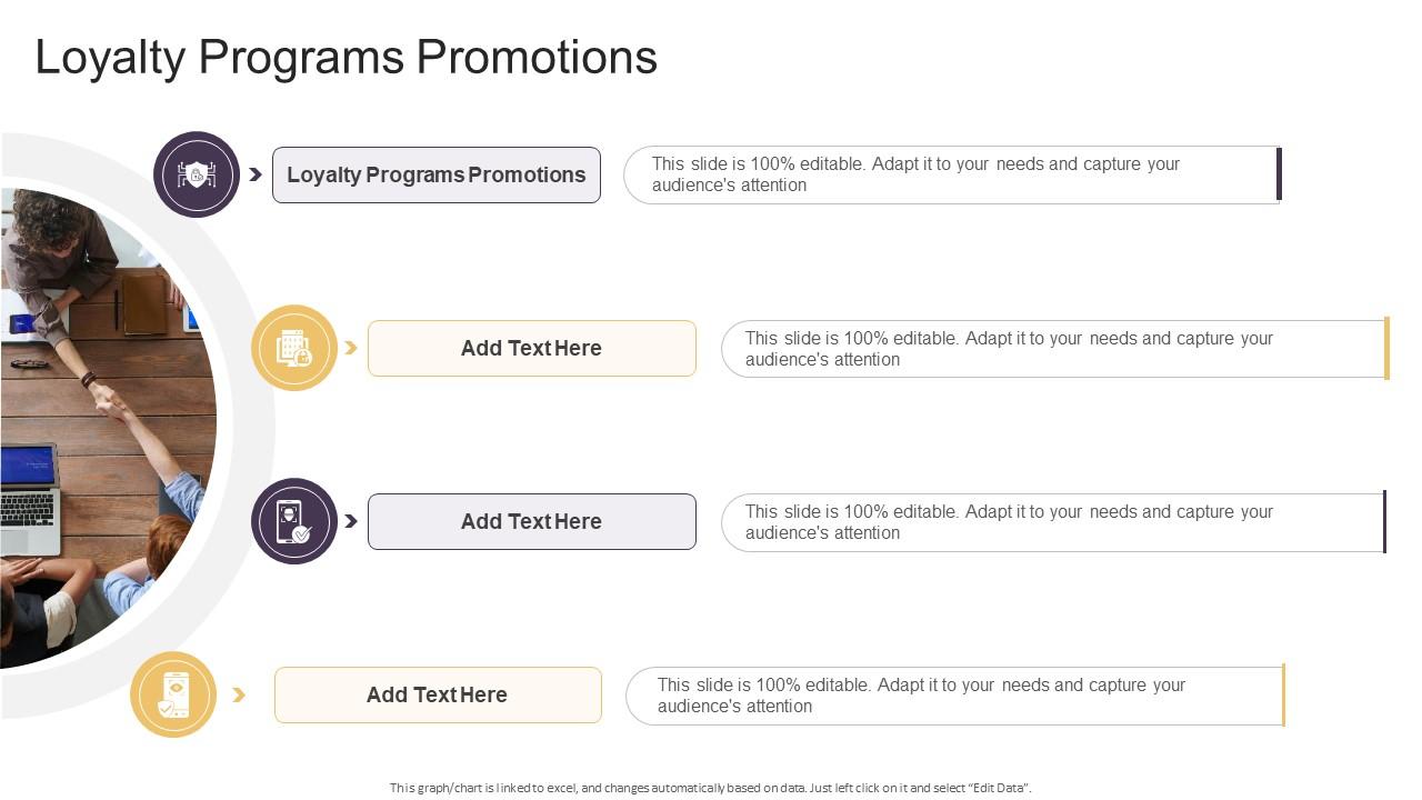 Loyalty Programs Promotions In Powerpoint And Google Slides Cpb