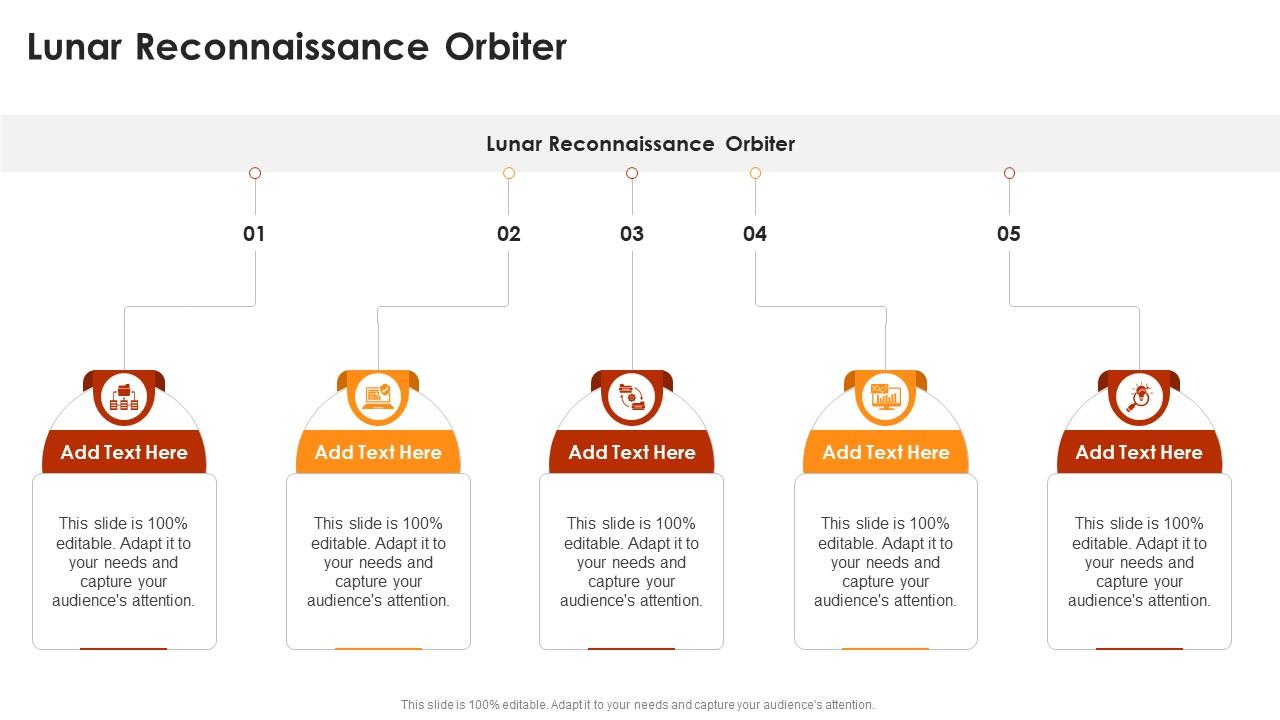 Lunar Reconnaissance Orbiter In Powerpoint And Google Slides Cpb
