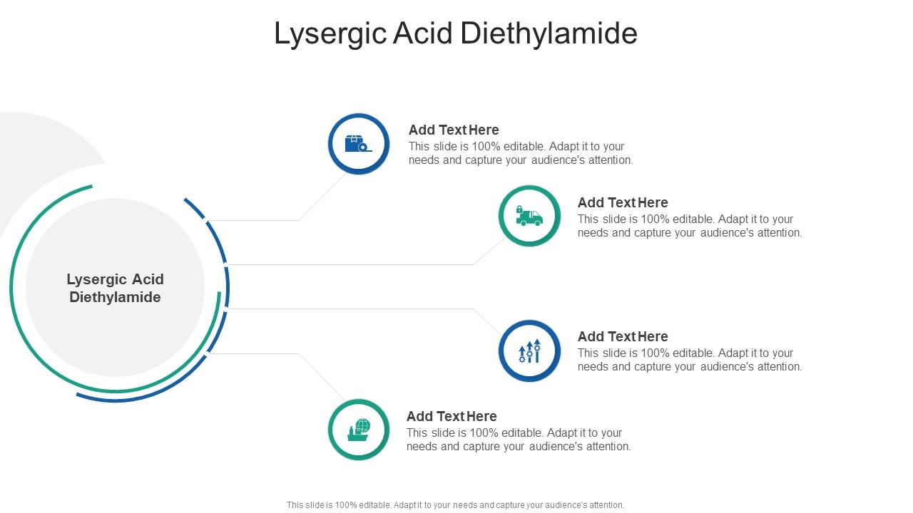 Lysergic Acid Diethylamide In Powerpoint And Google Slides Cpb