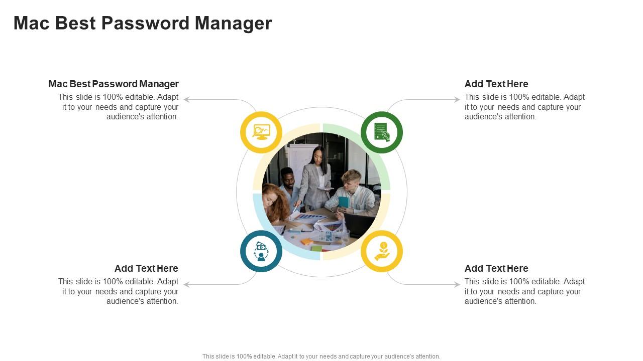 Mac Best Password Manager In Powerpoint And Google Slides Cpb