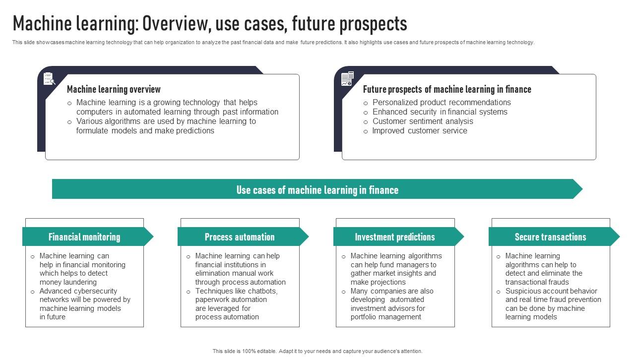 Machine Learning Overview Use Cases Future Prospects Slides Pdf