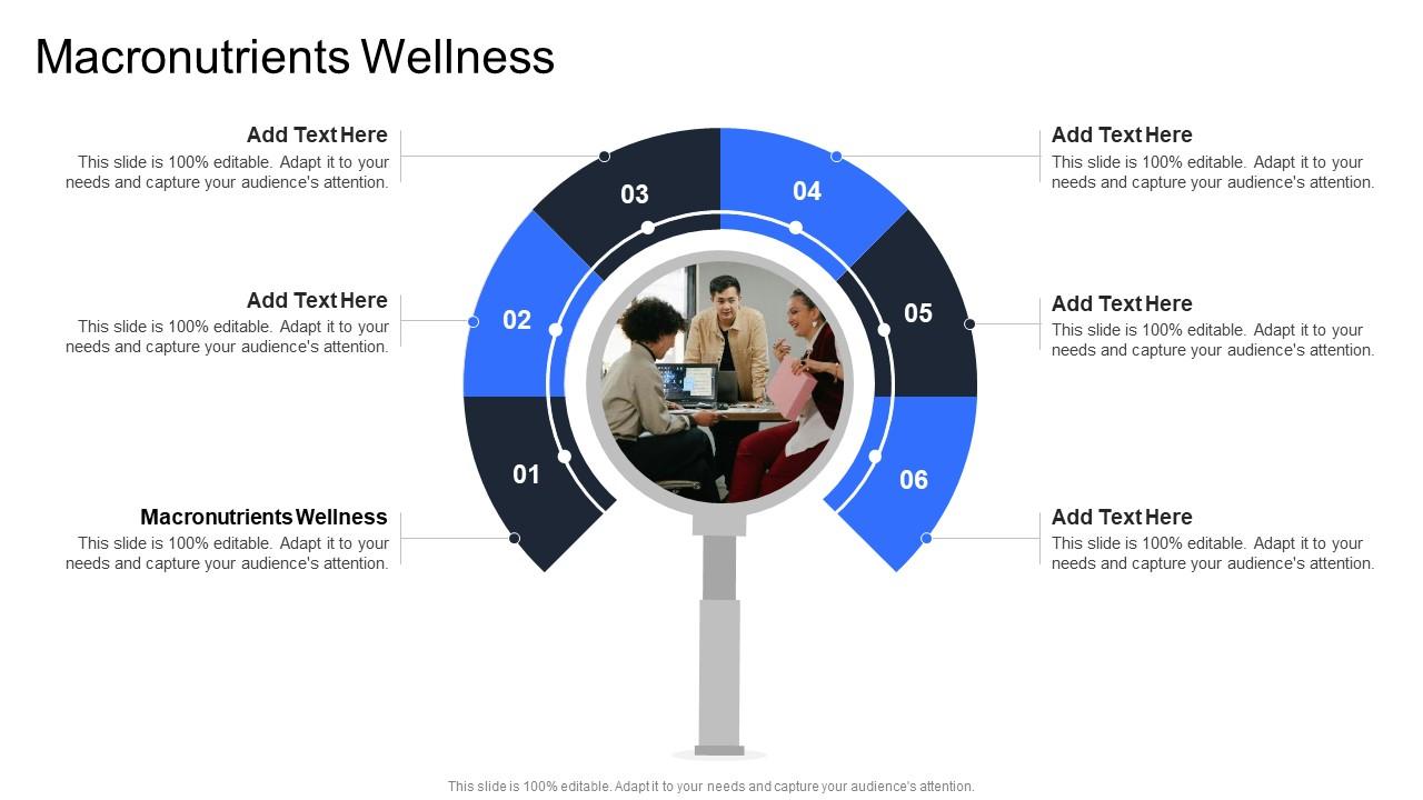 Macronutrients Wellness In Powerpoint And Google Slides Cpb