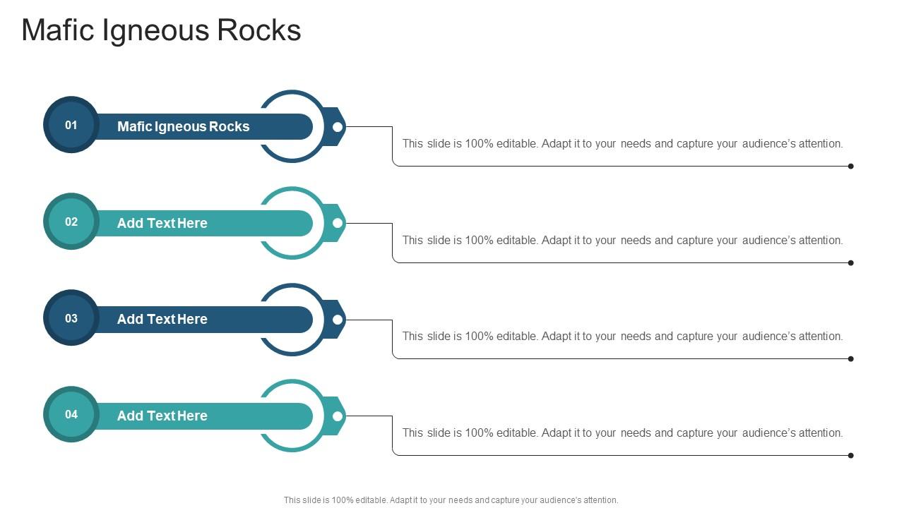 Mafic Igneous Rocks In Powerpoint And Google Slides Cpb