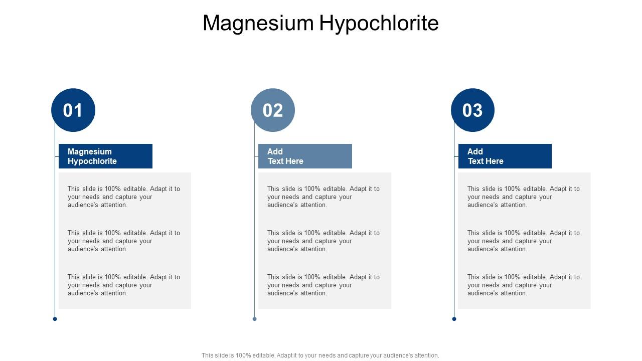 Magnesium Hypochlorite In Powerpoint And Google Slides Cpb
