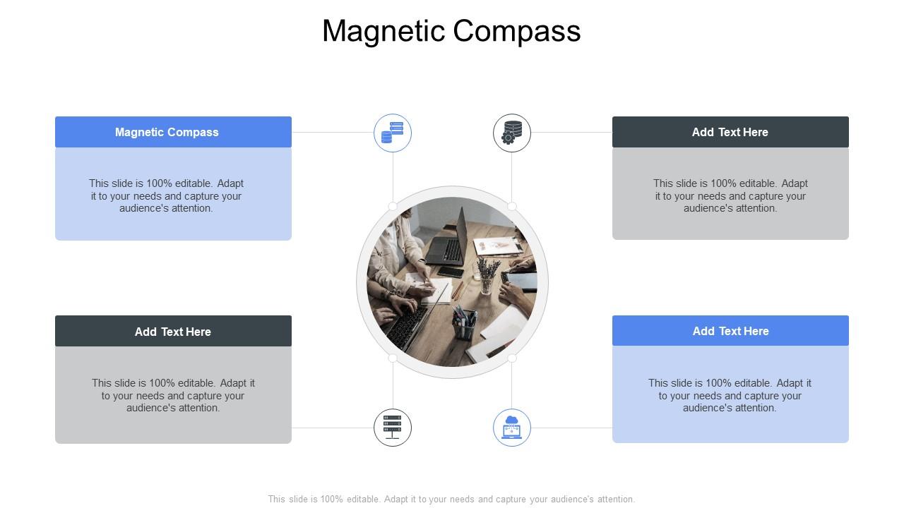 Magnetic Compass In Powerpoint And Google Slides Cpb