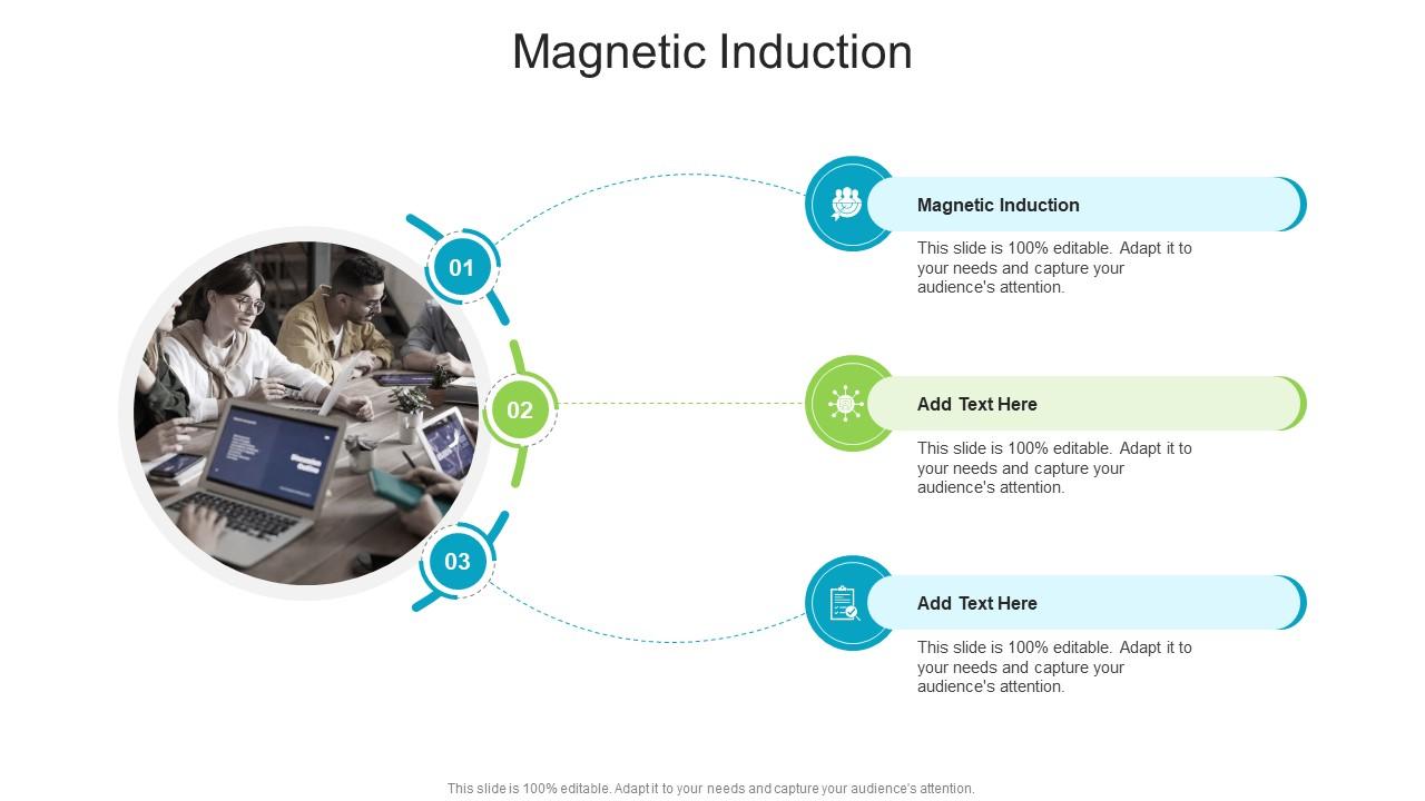 Magnetic Induction In Powerpoint And Google Slides Cpb