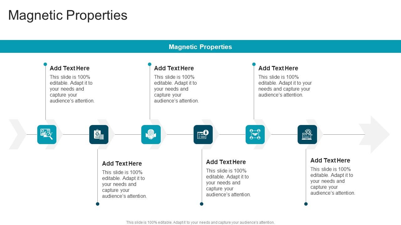 Magnetic Properties In Powerpoint And Google Slides Cpb