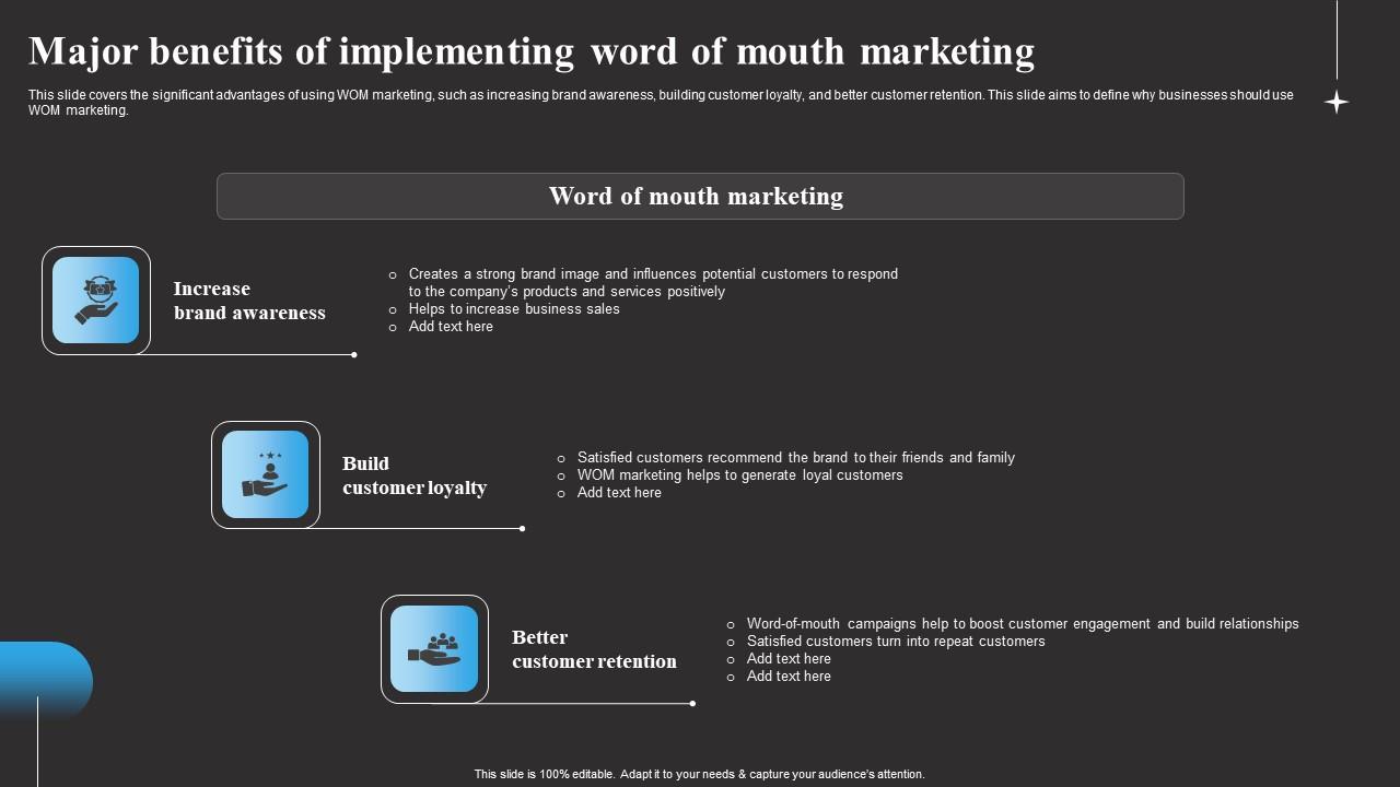 Major Benefits Of Implementing Word Of Mouth Tracking Word Mouth Marketing Microsoft PDF