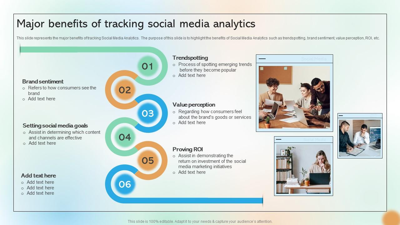 Major Benefits Of Tracking Social Media Analytics Cracking The Code Of Social Media