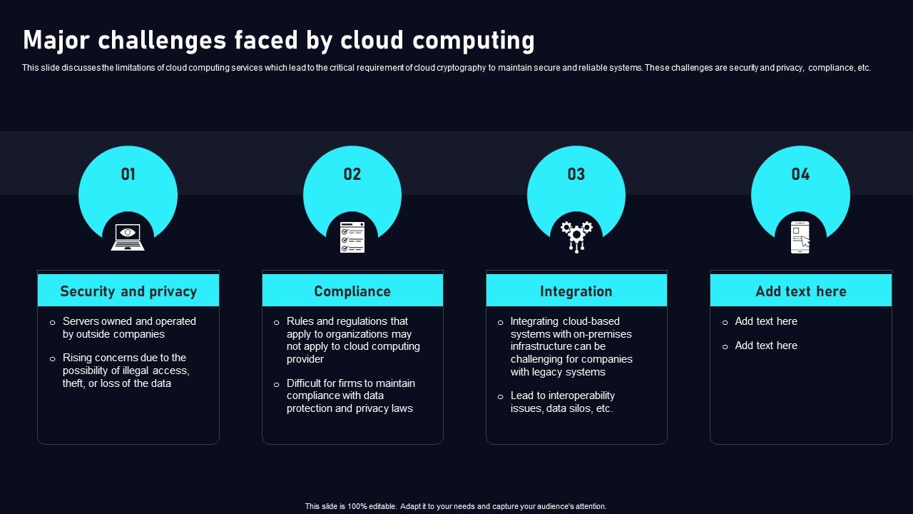 Major Challenges Faced By Cloud Data Security Using Cryptography Inspiration Pdf