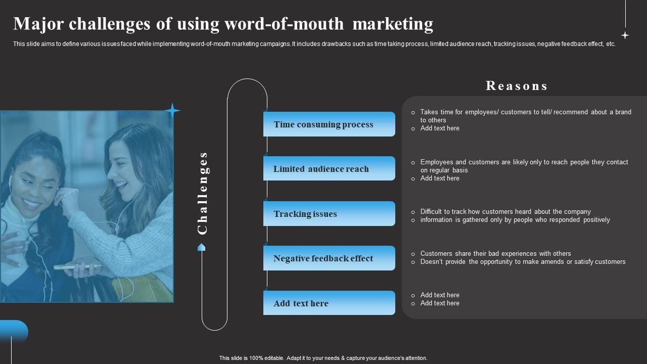 Major Challenges Of Using Word Of Mouth Tracking Word Mouth Marketing Formats PDF