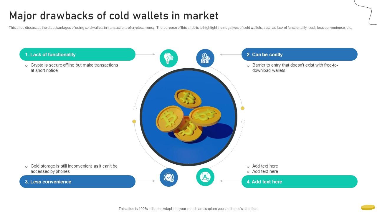 Major Drawbacks Of Cold Wallets In Market Cryptocurrency Management With Blockchain