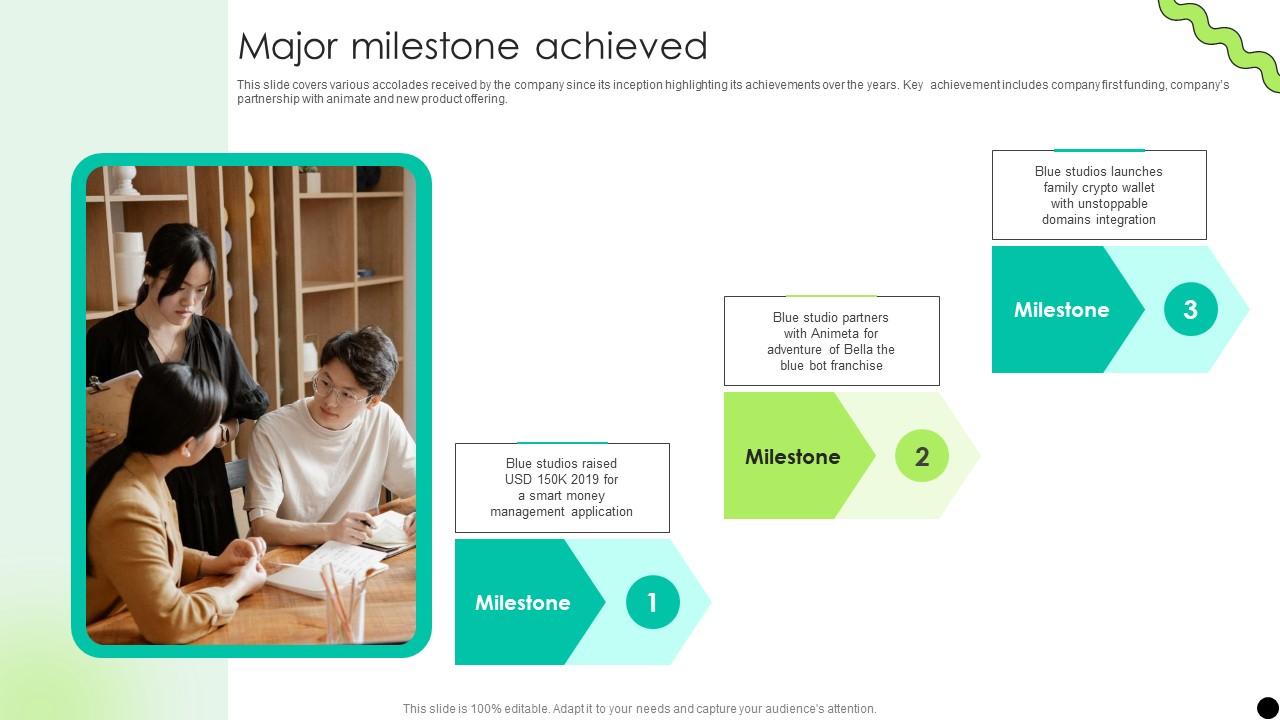 Major Milestone Achieved Digital Payment Platform Pitch Deck