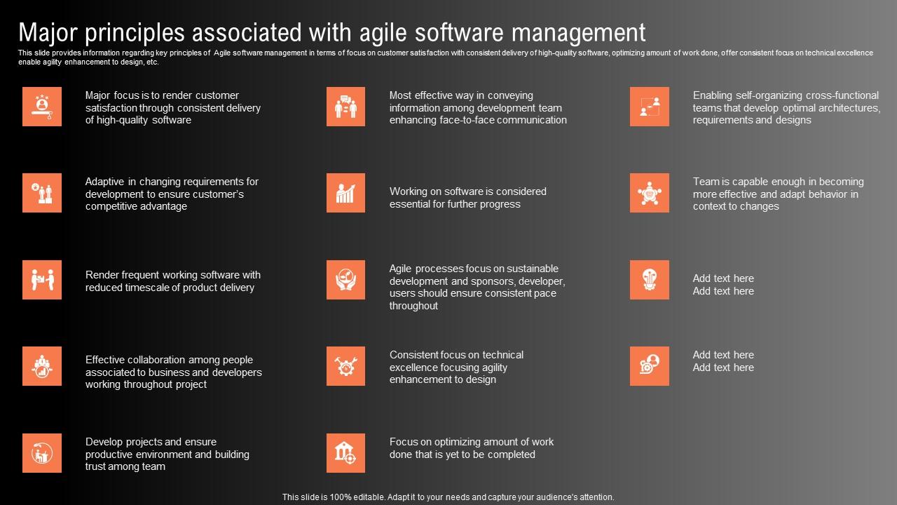 Major Principles Associated With Agile Software Technological Innovation Playbook Introduction Pdf