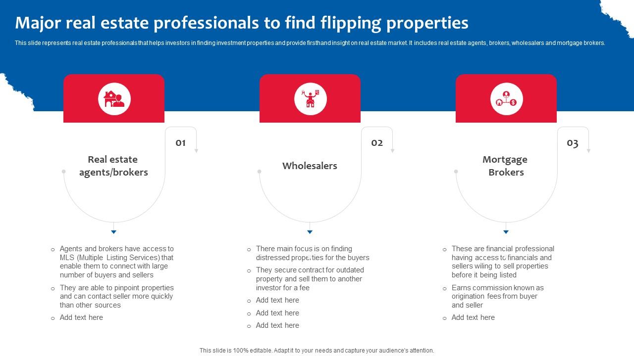 Major Real Estate Professionals Deploying Effective Property Flipping Strategies Infographics Pdf