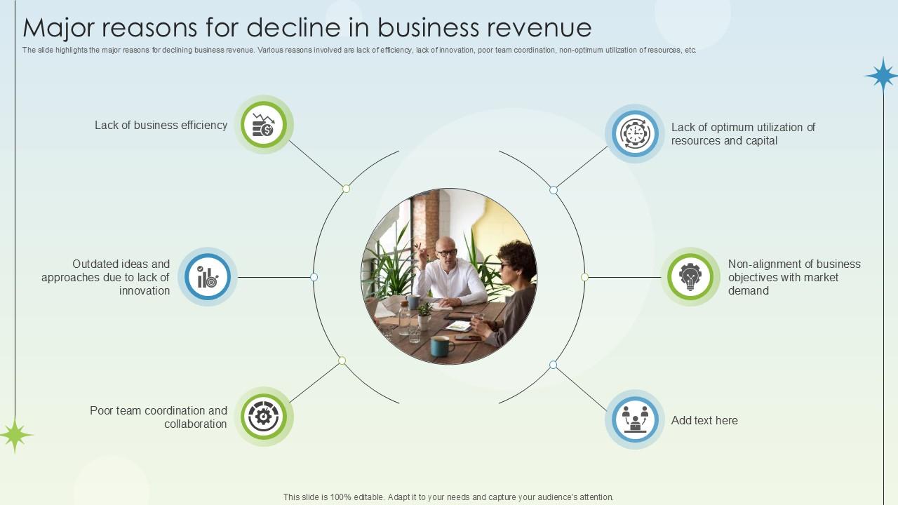 Major Reasons For Decline In Business Revenue Business Growth Ppt Slides