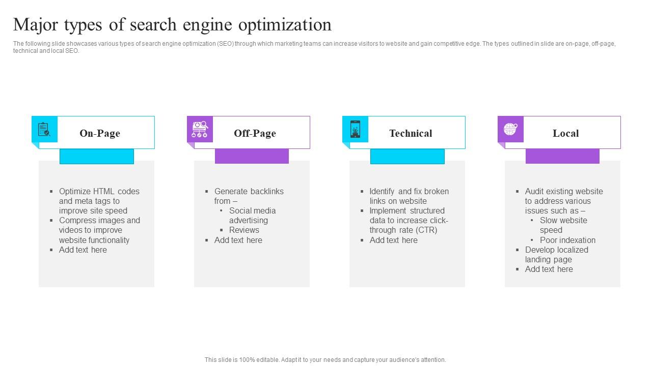 Major Types Of Search Engine Optimization Effective GTM Techniques Graphics PDF