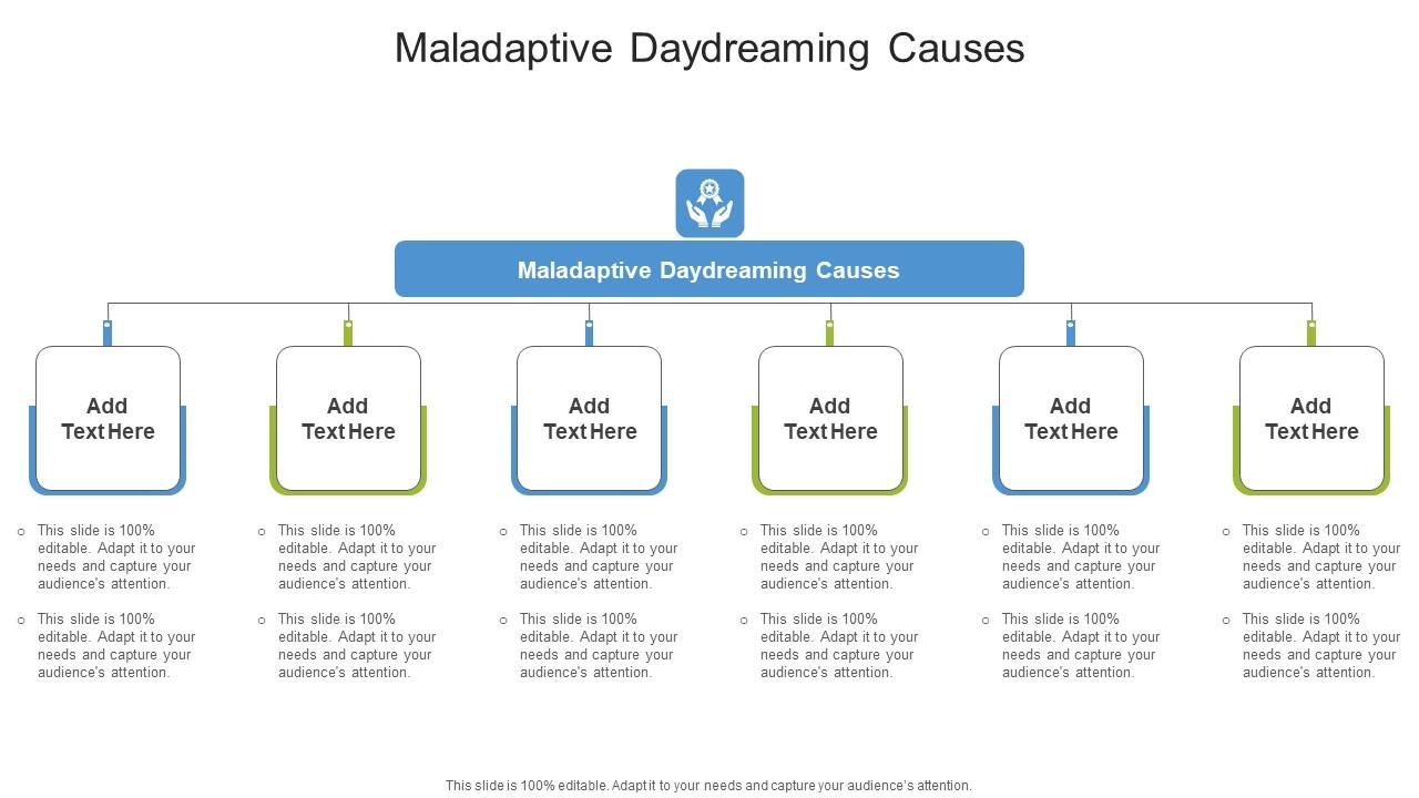 Maladaptive Daydreaming Causes In Powerpoint And Google Slides Cpb