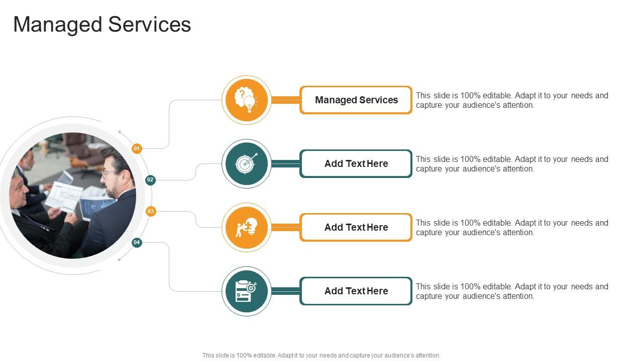 Managed Services In Powerpoint And Google Slides Cpb