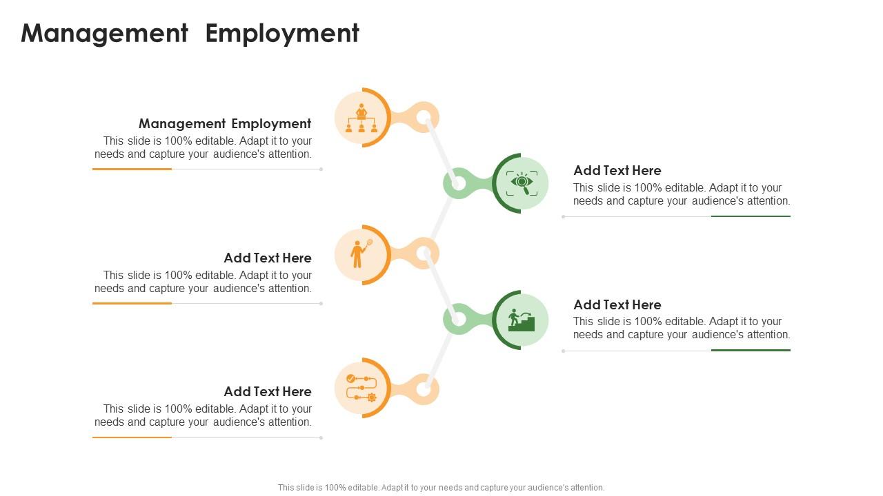 Management Employment In Powerpoint And Google Slides Cpb