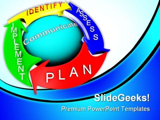 management_of_risk_approach_business_powerpoint_template_1110_title.jpg