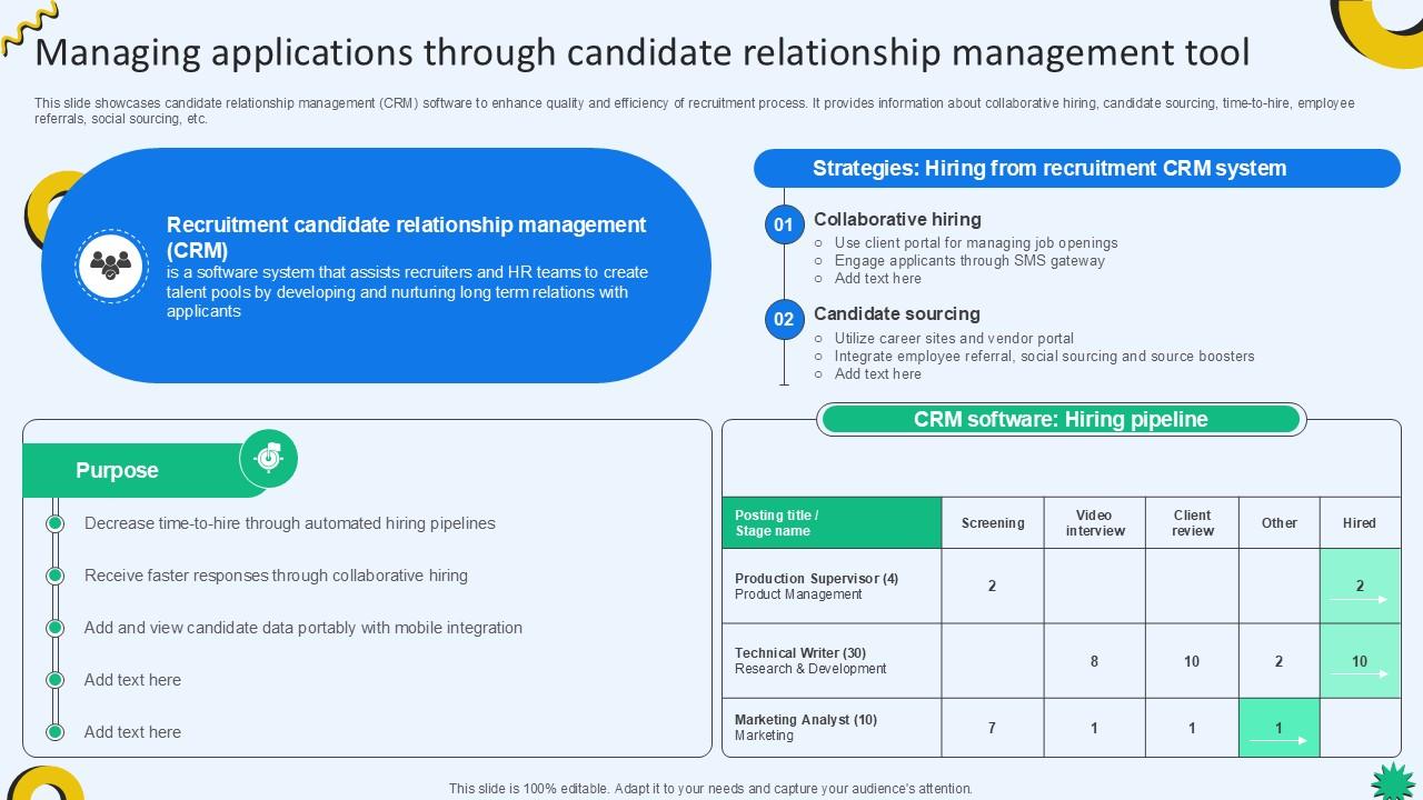 Managing Applications Through Candidate Cloud Recruiting Technologies PPT Sample