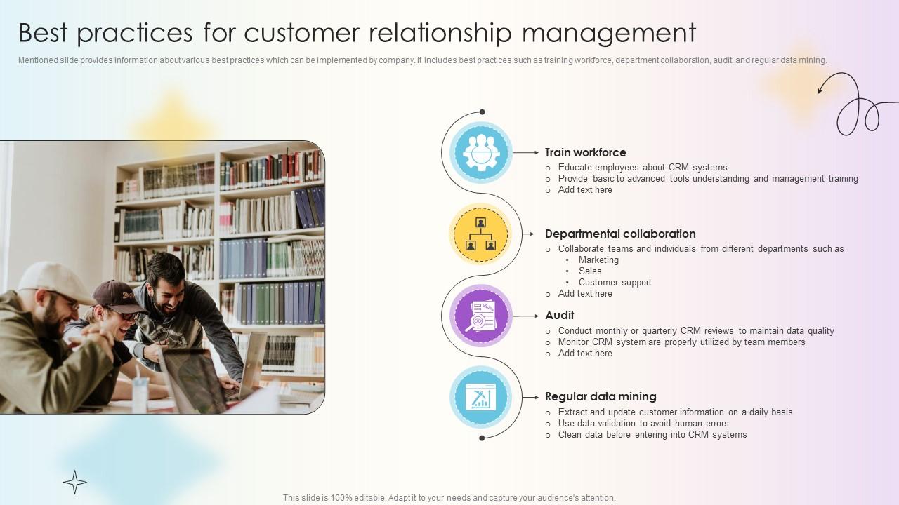 Managing Technical And Non Best Practices For Customer Relationship Management