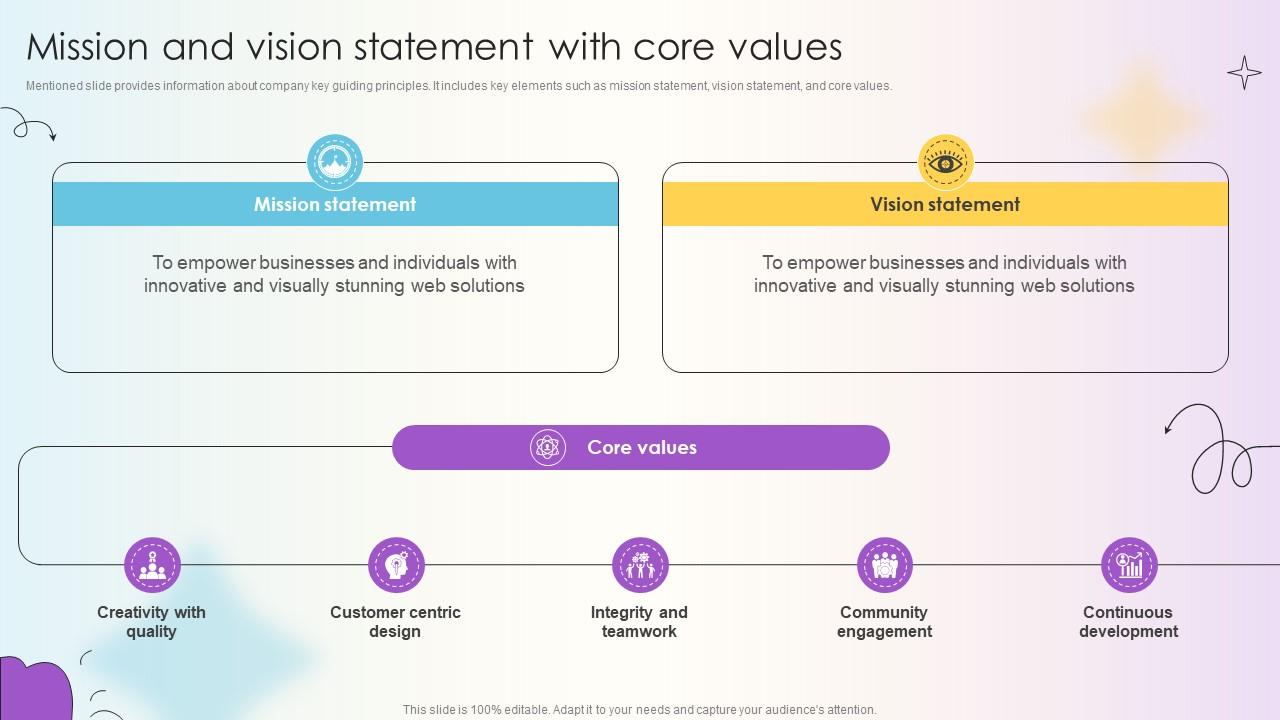 Managing Technical And Non Mission And Vision Statement With Core Values
