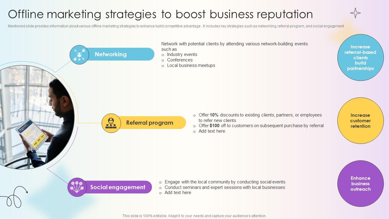 Managing Technical And Non Offline Marketing Strategies To Boost Business Reputation