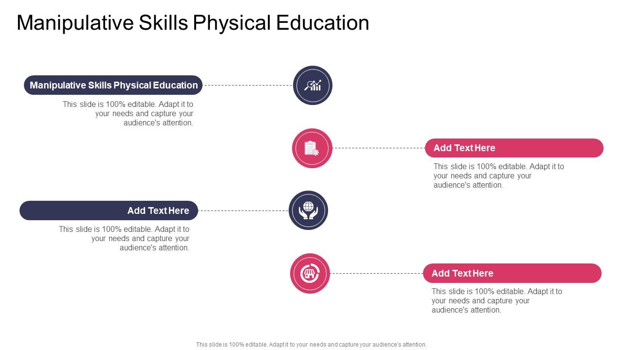 Manipulative Skills Physical Education In Powerpoint And Google Slides Cpb