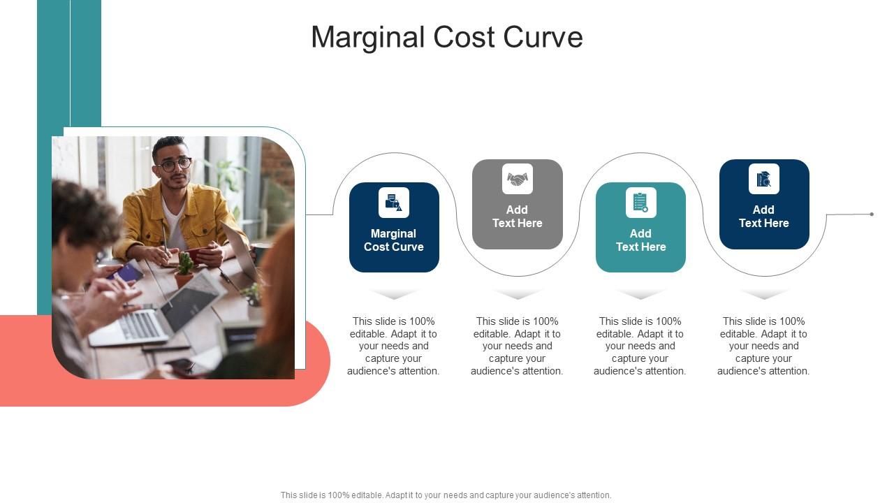 Marginal Cost Curve In Powerpoint And Google Slides Cpb
