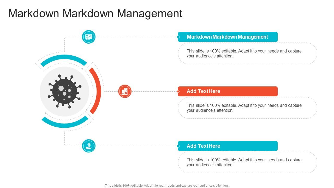 Markdown Markdown Management In Powerpoint And Google Slides Cpb