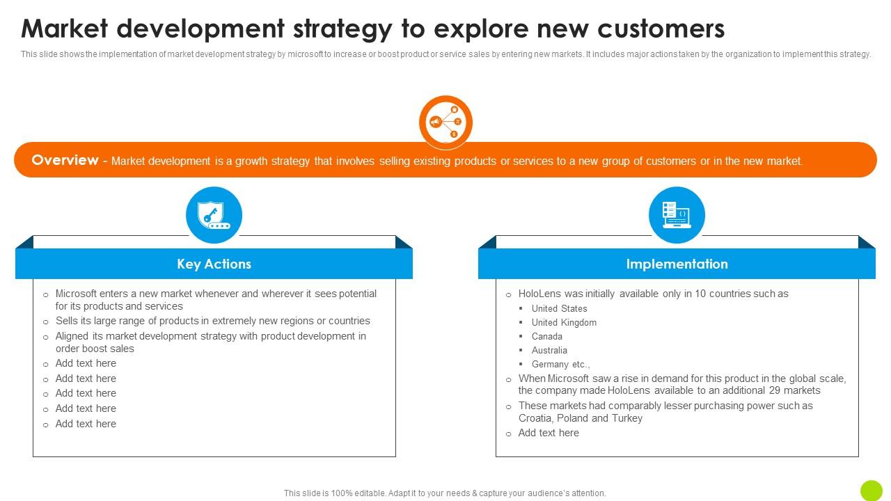 Market Development Strategy To Explore New Microsoft Long Term Business Template PDF
