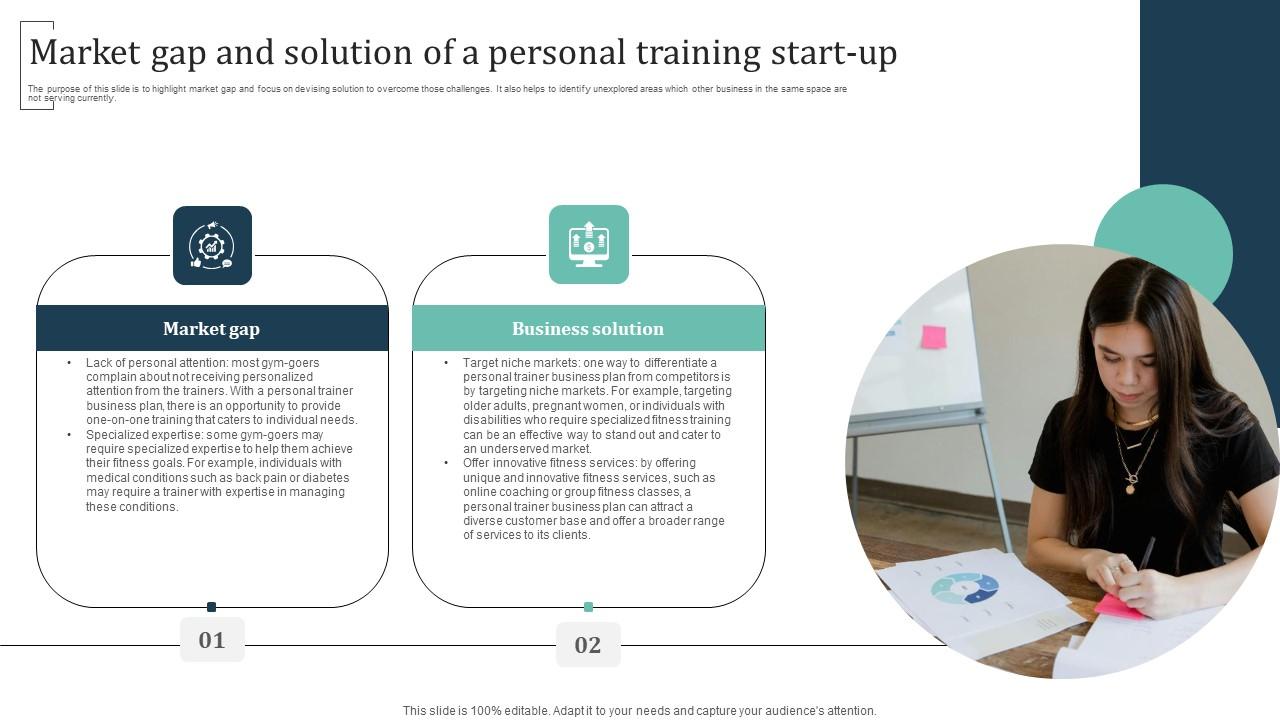Market Gap And Solution Of A Personal Training Start Up Group Training Business Portrait Pdf
