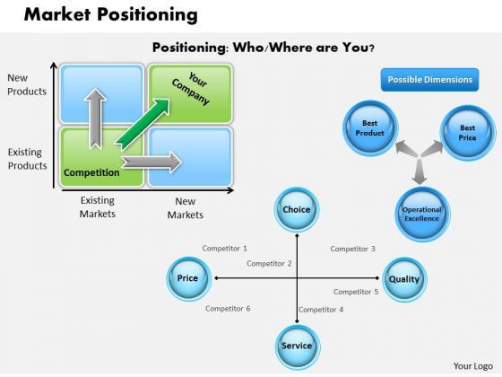 market_positioning_business_powerpoint_presentation_1.jpg