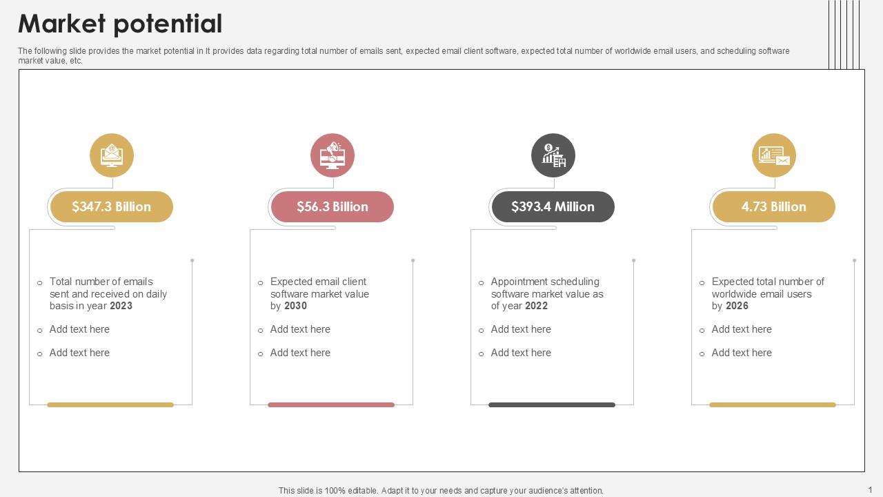 Market Potential Communication Tech Company Pitch Deck PPT Sample