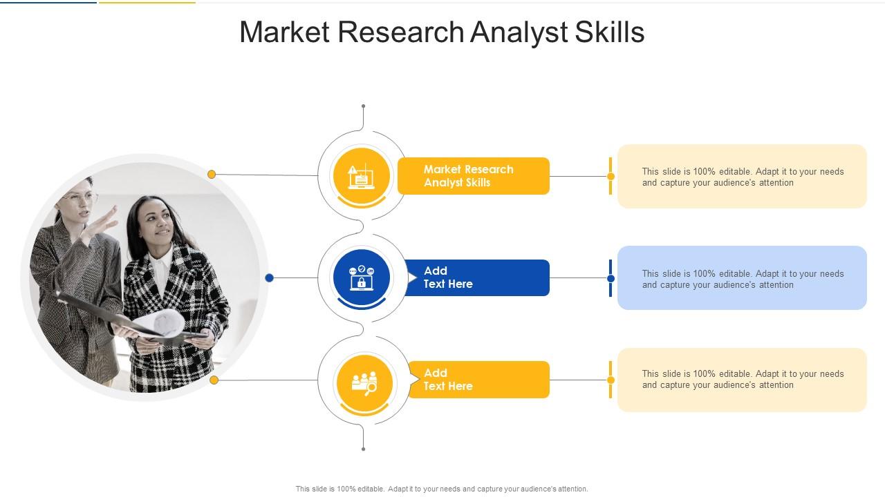 Market Research Analyst Skills In Powerpoint And Google Slides Cpb