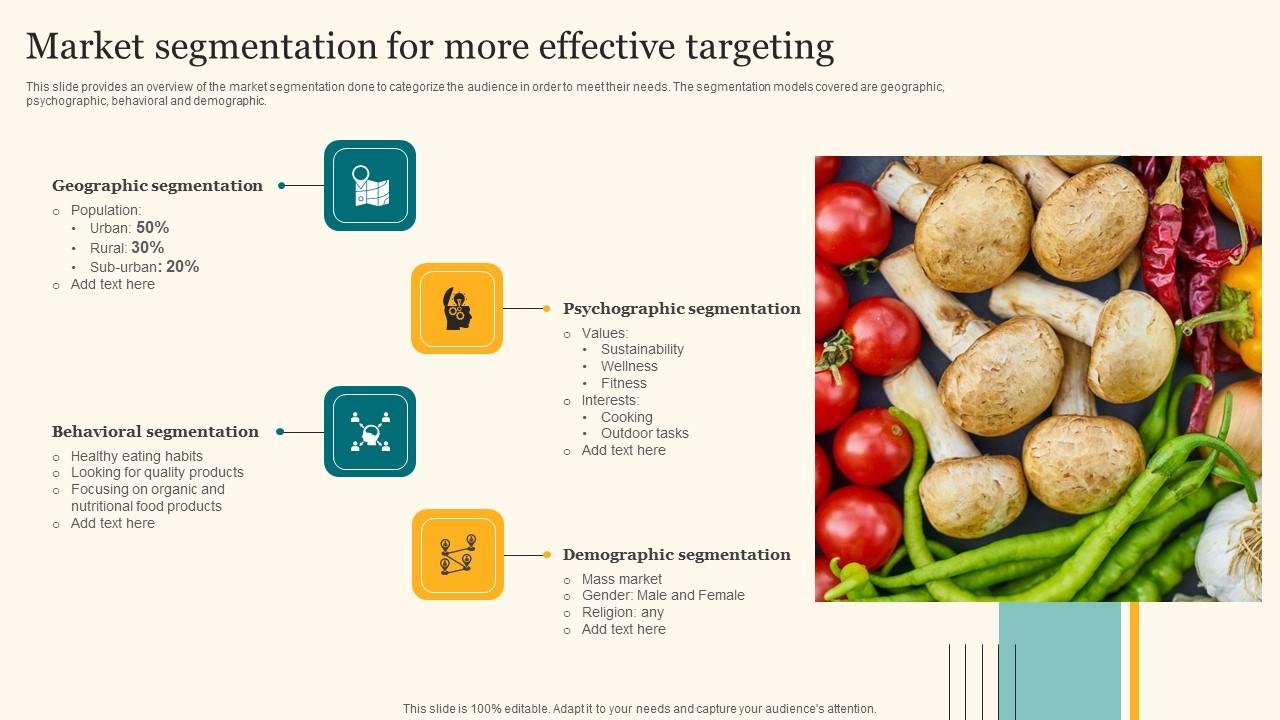 Market Segmentation For More Effective Targeting Agricultural Product Promotion Portrait Pdf