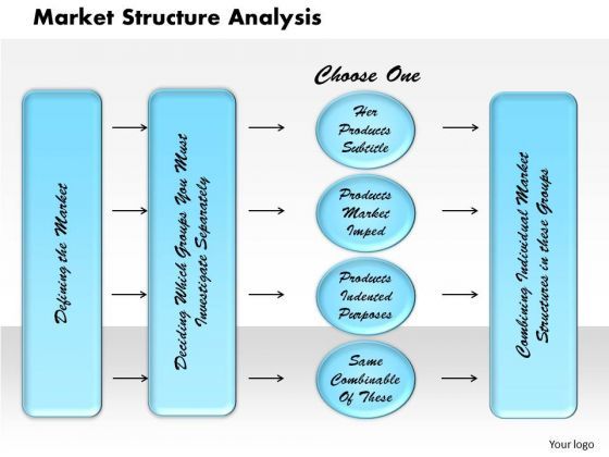 market_structure_analysis_business_powerpoint_presentation_1.jpg
