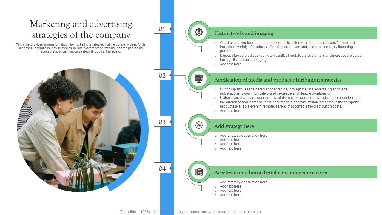 Marketing And Advertising Strategies Of The Startup Investment Sources Graphics Pdf