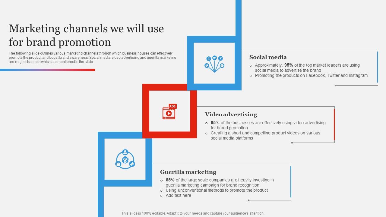 Marketing Channels We Branding Strategy To Gain Competitive Edge Topics Pdf
