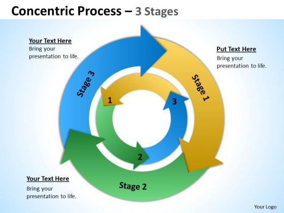marketing_diagram_concentric_process_3_stages_11_strategy_diagram_1.jpg