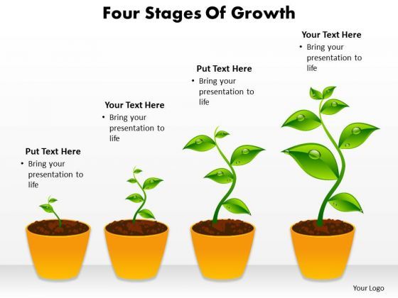 marketing_diagram_four_stages_of_growth_mba_models_and_frameworks_1.jpg