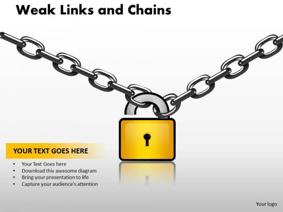 marketing_diagram_weak_links_and_chains_mba_models_and_frameworks_1.jpg