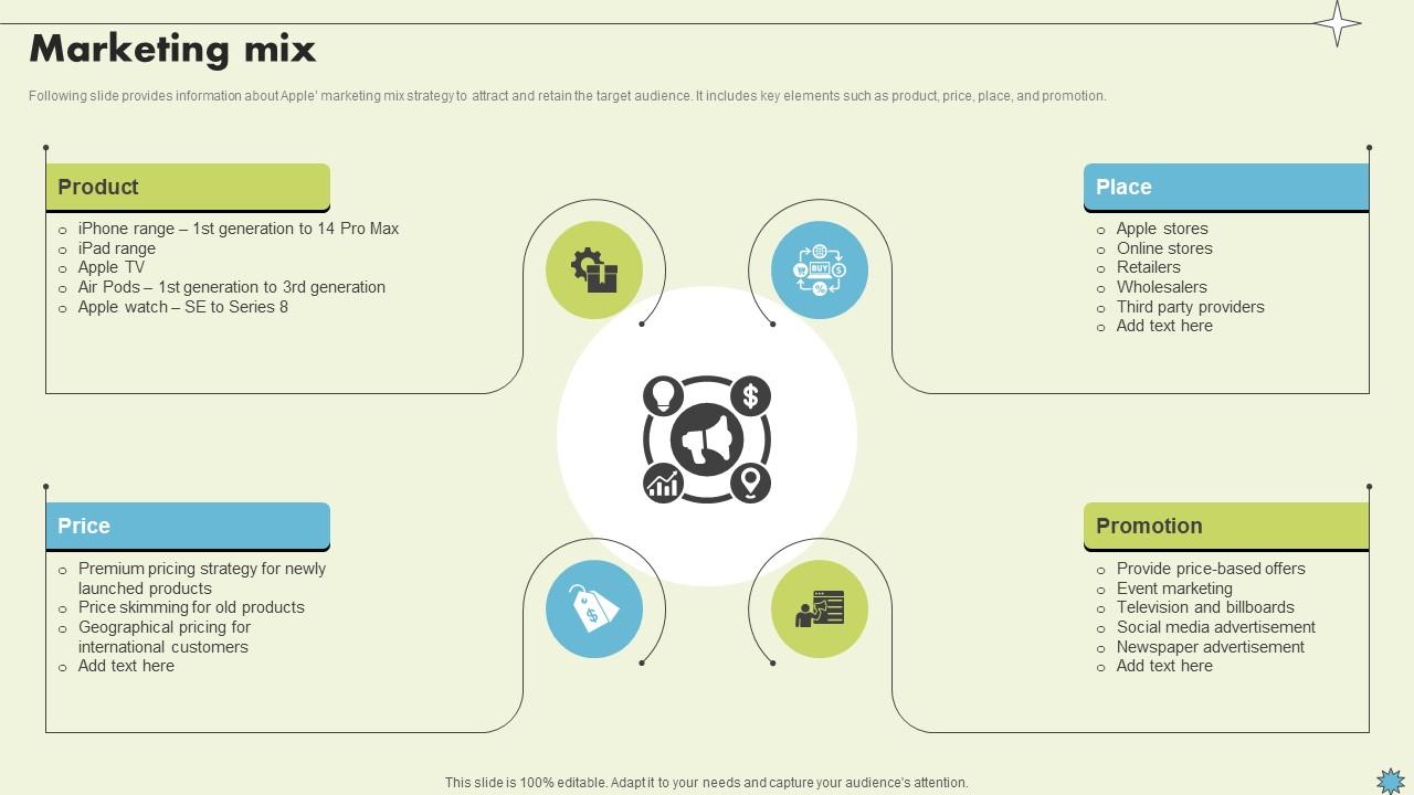 Marketing Mix Consumer Electronics Company Profile CP SS V