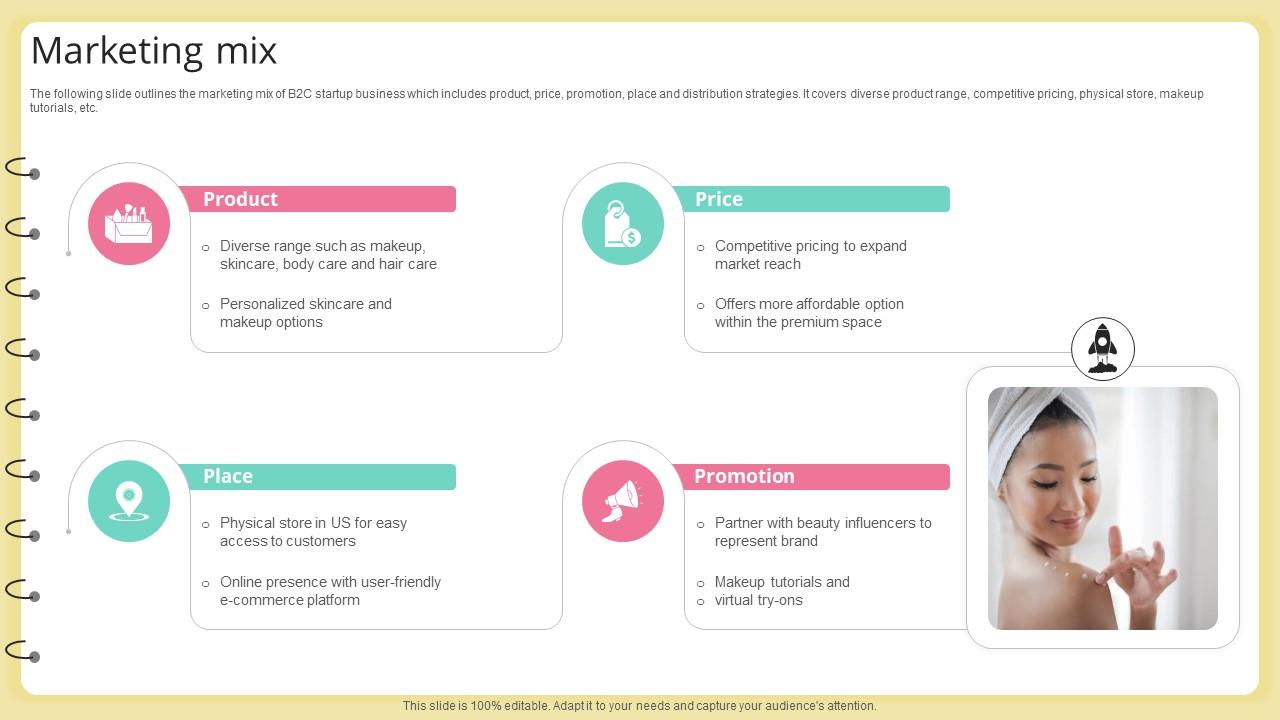 Marketing Mix Skincare Startup GTM Strategy GTM SS V