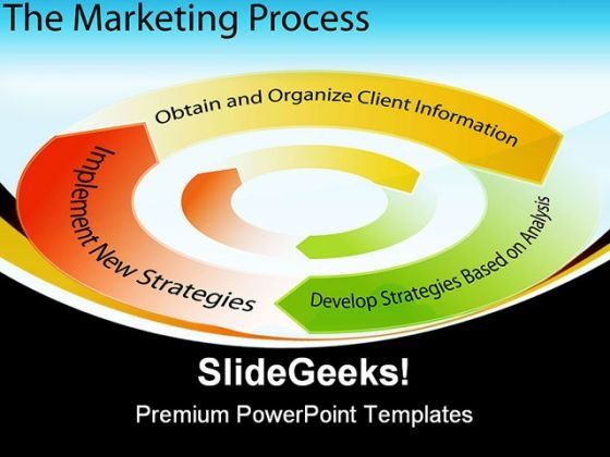 marketing_process_chart_business_powerpoint_templates_and_powerpoint_backgrounds_0311_title.jpg