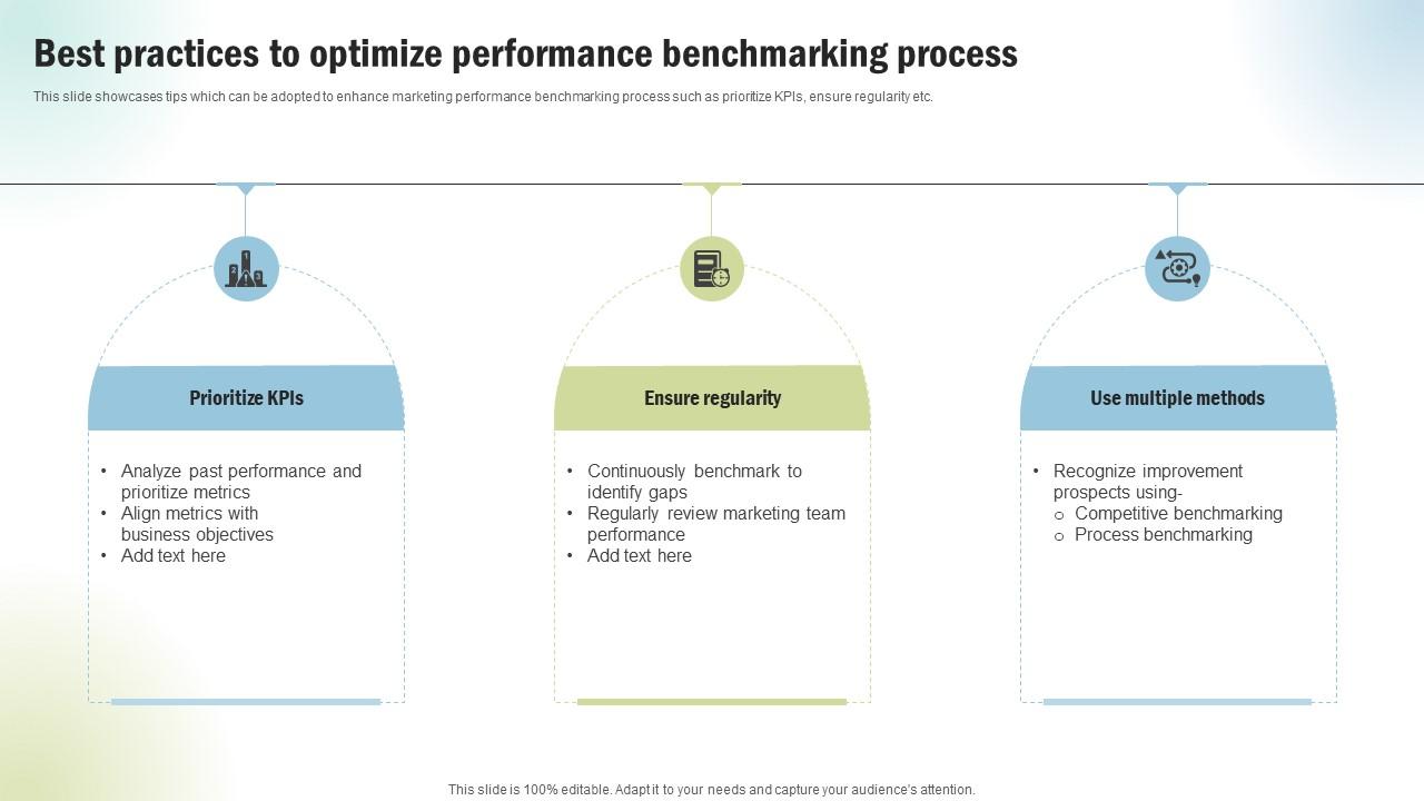 Marketing Project Performance Benchmarking Best Practices To Optimize CRP SS V