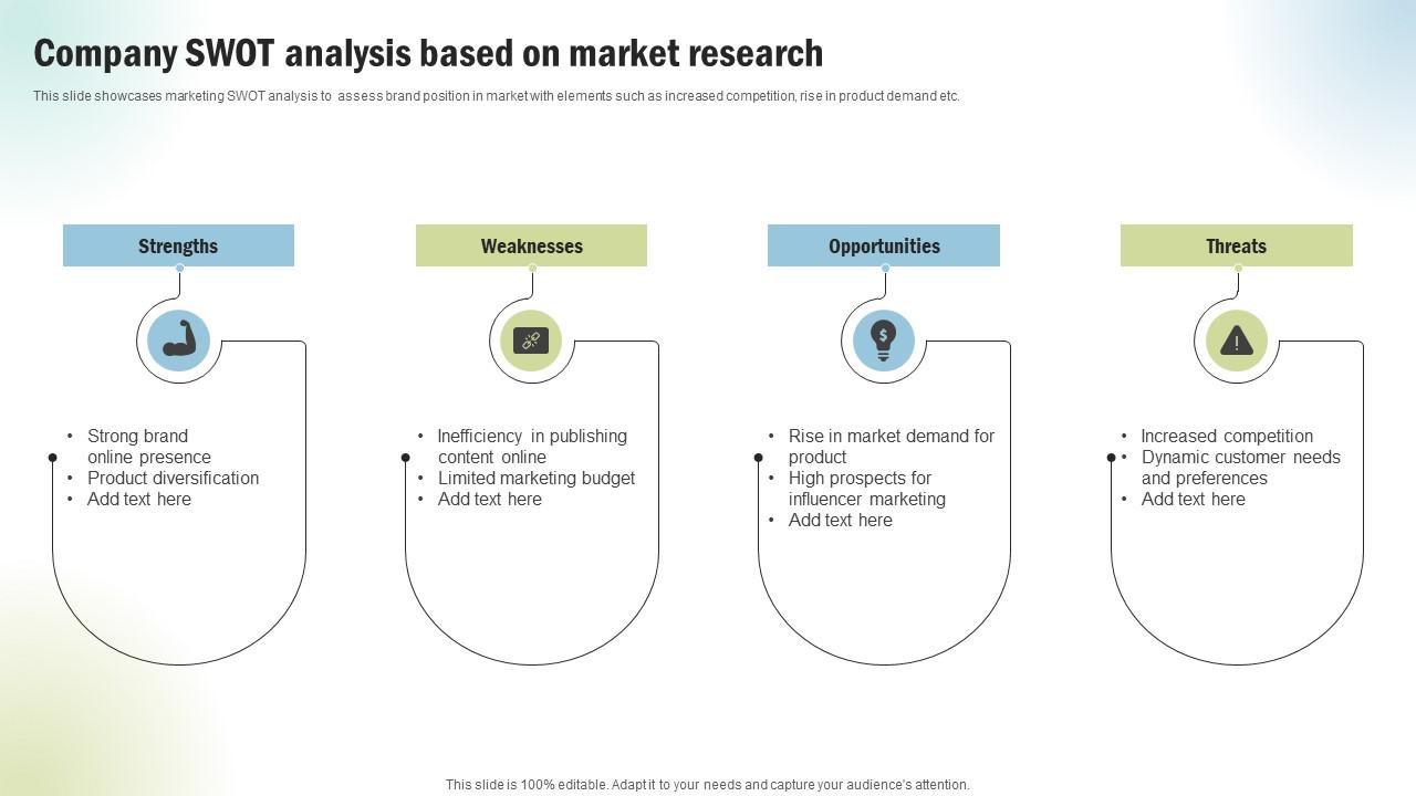 Marketing Project Performance Benchmarking Company SWOT Analysis Based CRP SS V