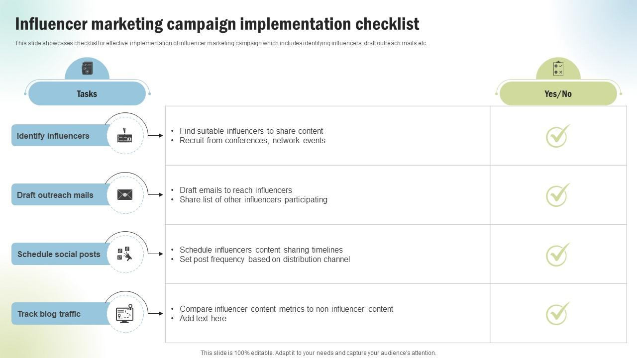 Marketing Project Performance Benchmarking Influencer Marketing Campaign Implementation CRP SS V